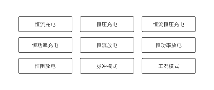 必赢国际437便携式电池组充放电测试仪_详情-02.png