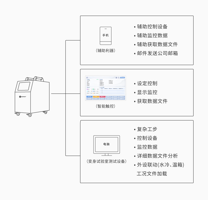 必赢国际437便携式电池组充放电测试仪_详情-01.png
