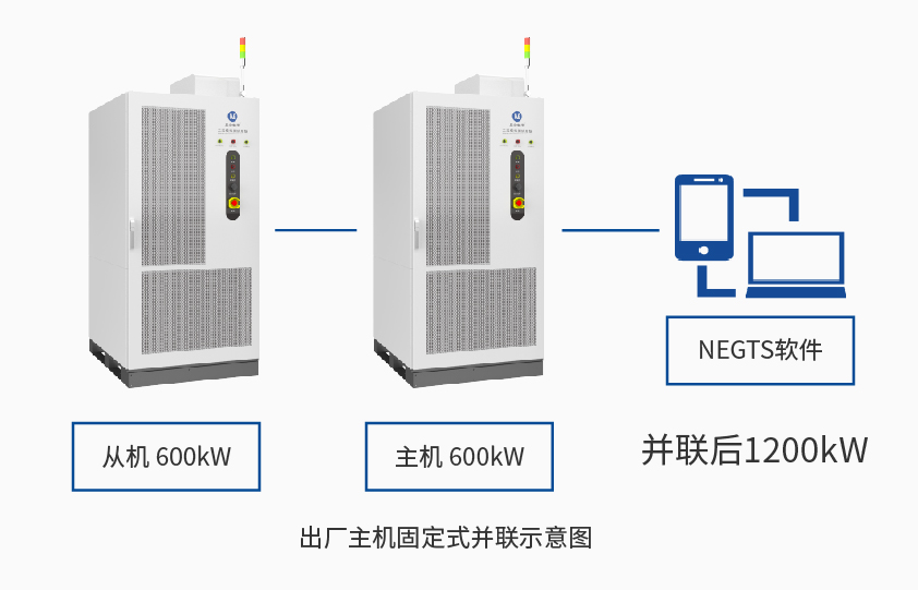 必赢国际437600kW1650V电池组工况模拟测试系统详情三.jpg