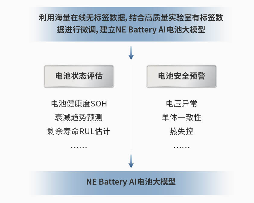 必赢国际437智能检测换电柜详情图一.jpg