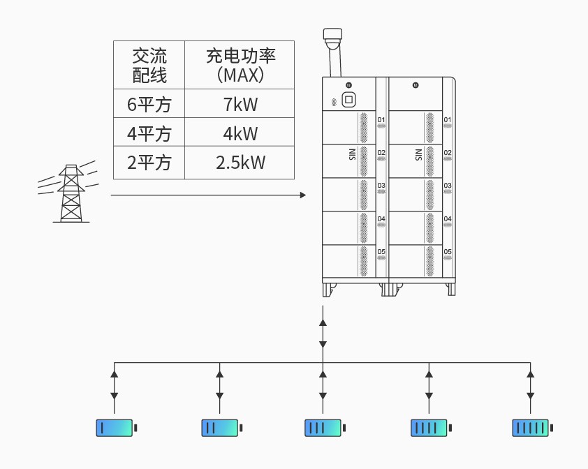 必赢国际437智能检测换电柜详情图四.jpg