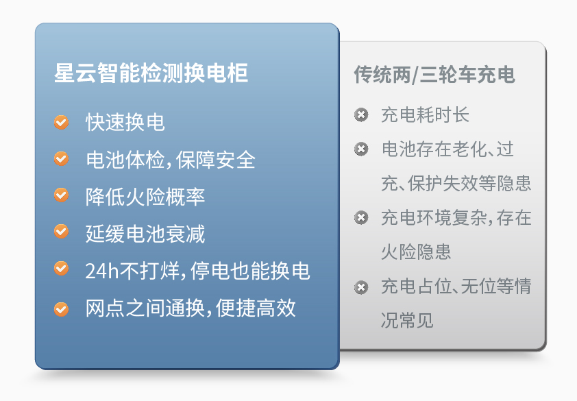必赢国际437智能检测换电柜详情图三.jpg