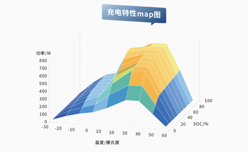 必赢国际437智能检测换电柜详情图五（3）.jpg