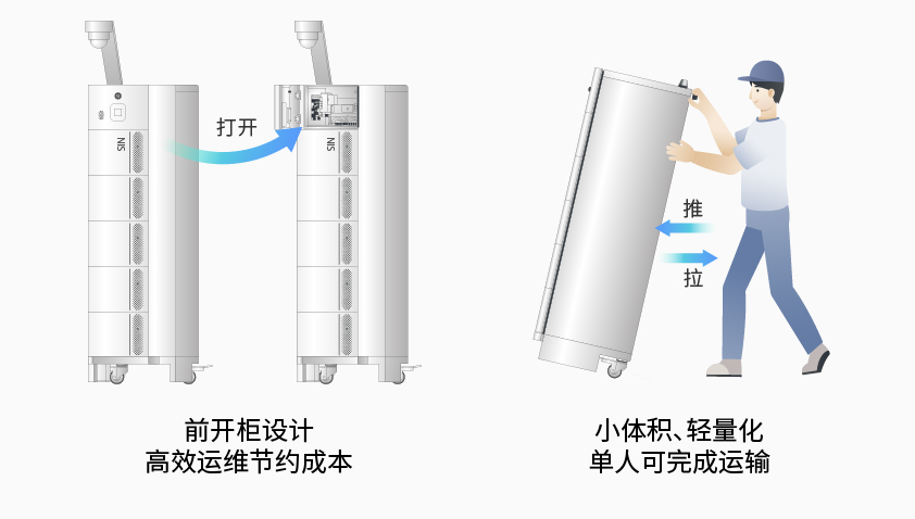 必赢国际437智能检测换电柜详情图7.jpg