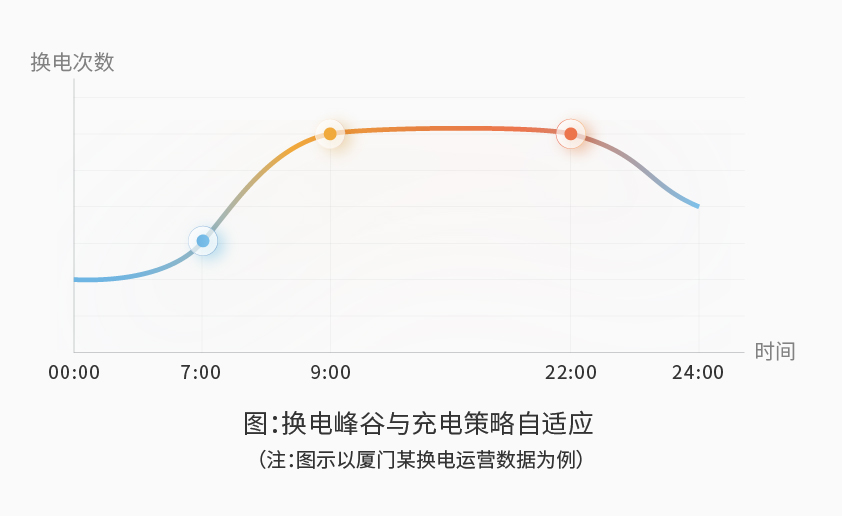 必赢国际437智能检测换电柜详情图五（1）.jpg