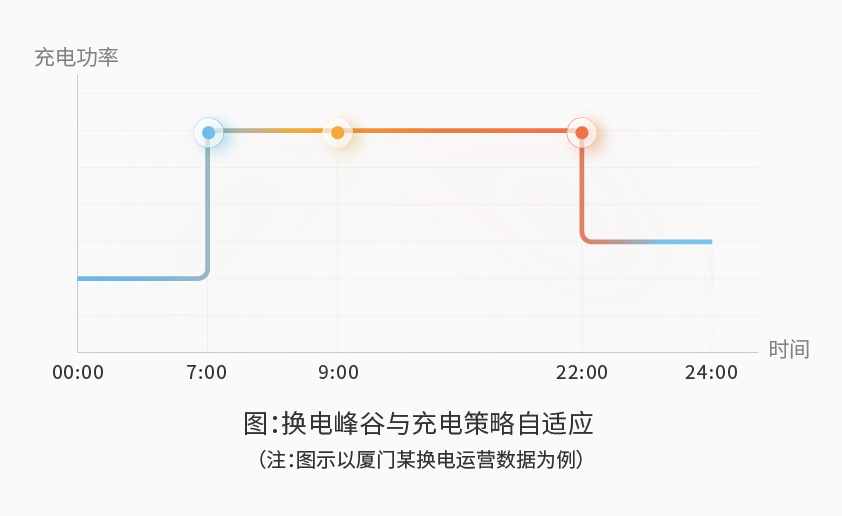 必赢国际437智能检测换电柜详情图五（2）.jpg