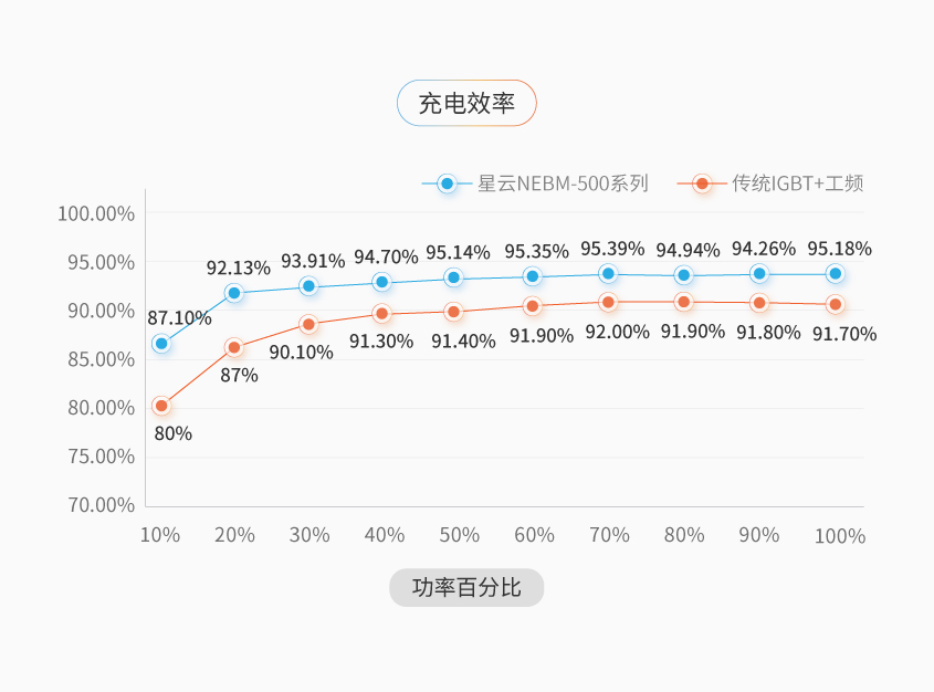 500V系列_详情-01.jpg