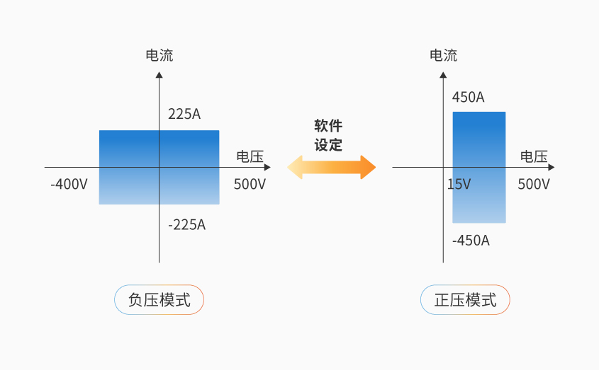 500V系列_详情-04.jpg