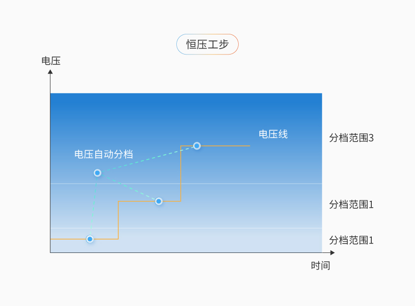 500V系列_详情-02.jpg