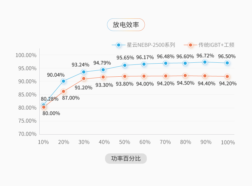 2500V_详情-01.jpg