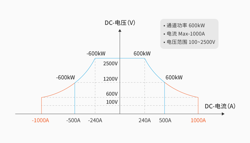2500V_详情-02.jpg