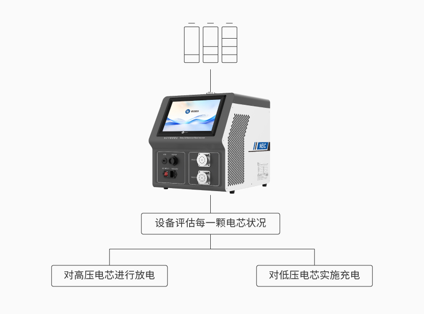 电芯平衡修复仪_详情-01.jpg